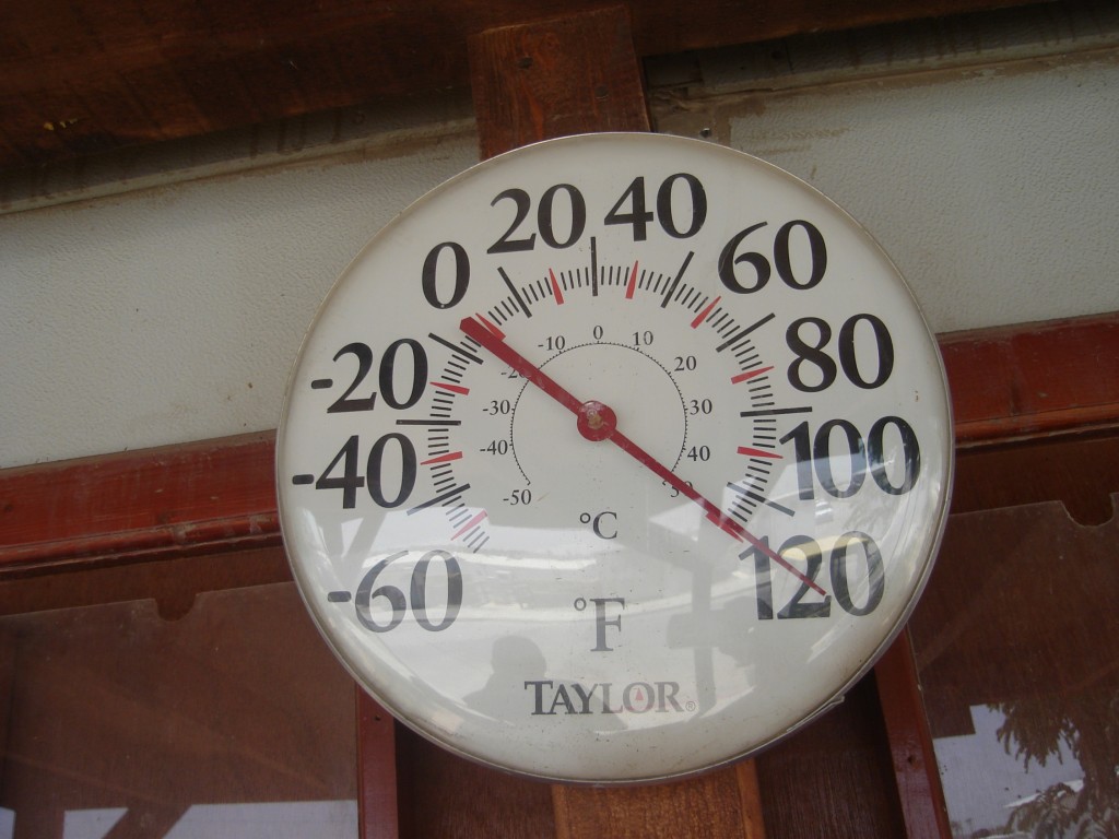 Temperature in Iraq