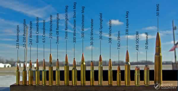 7mm 08 Vs 6 5 Creedmoor Ballistics Chart