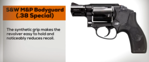 Easy to hold & reduce recoil